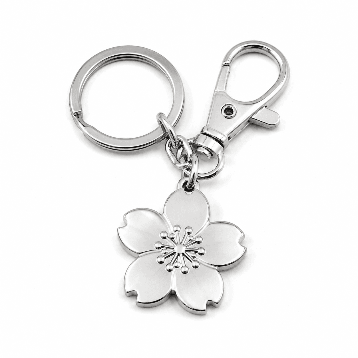 Quality Standards Checklist for Stainless Steel Bag Keychains Charms